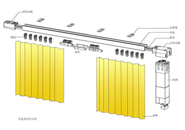 电动窗帘工程